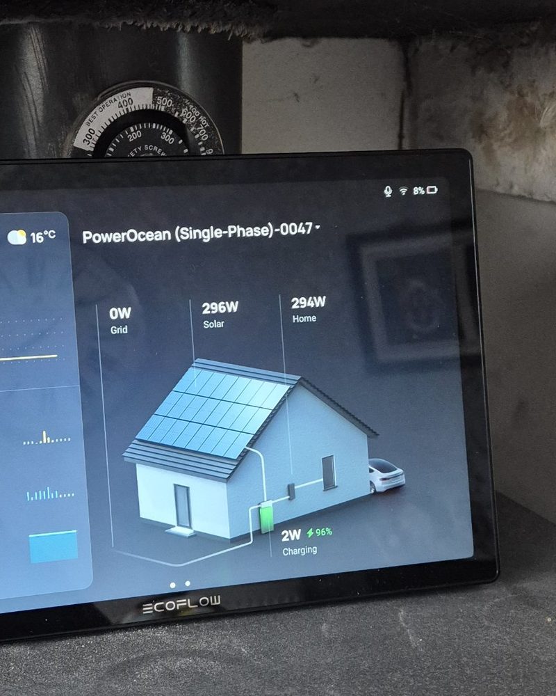 EcoFlow display showing the house running on solar, with nothing drawn from the grid